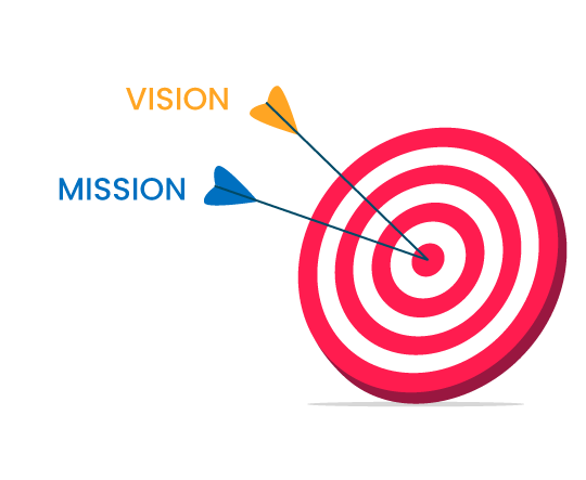  mission and vision image